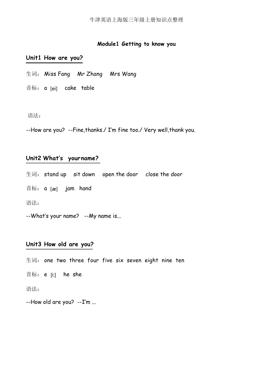 牛津英语上海小学三年级上知识点整理_第1页