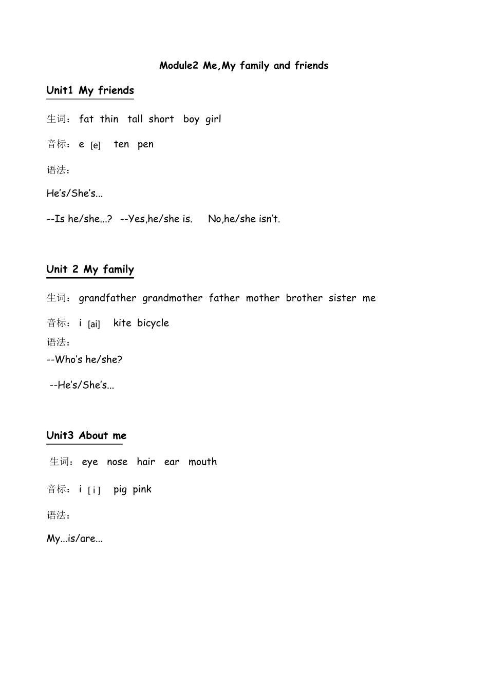 牛津英语上海小学三年级上知识点整理_第2页