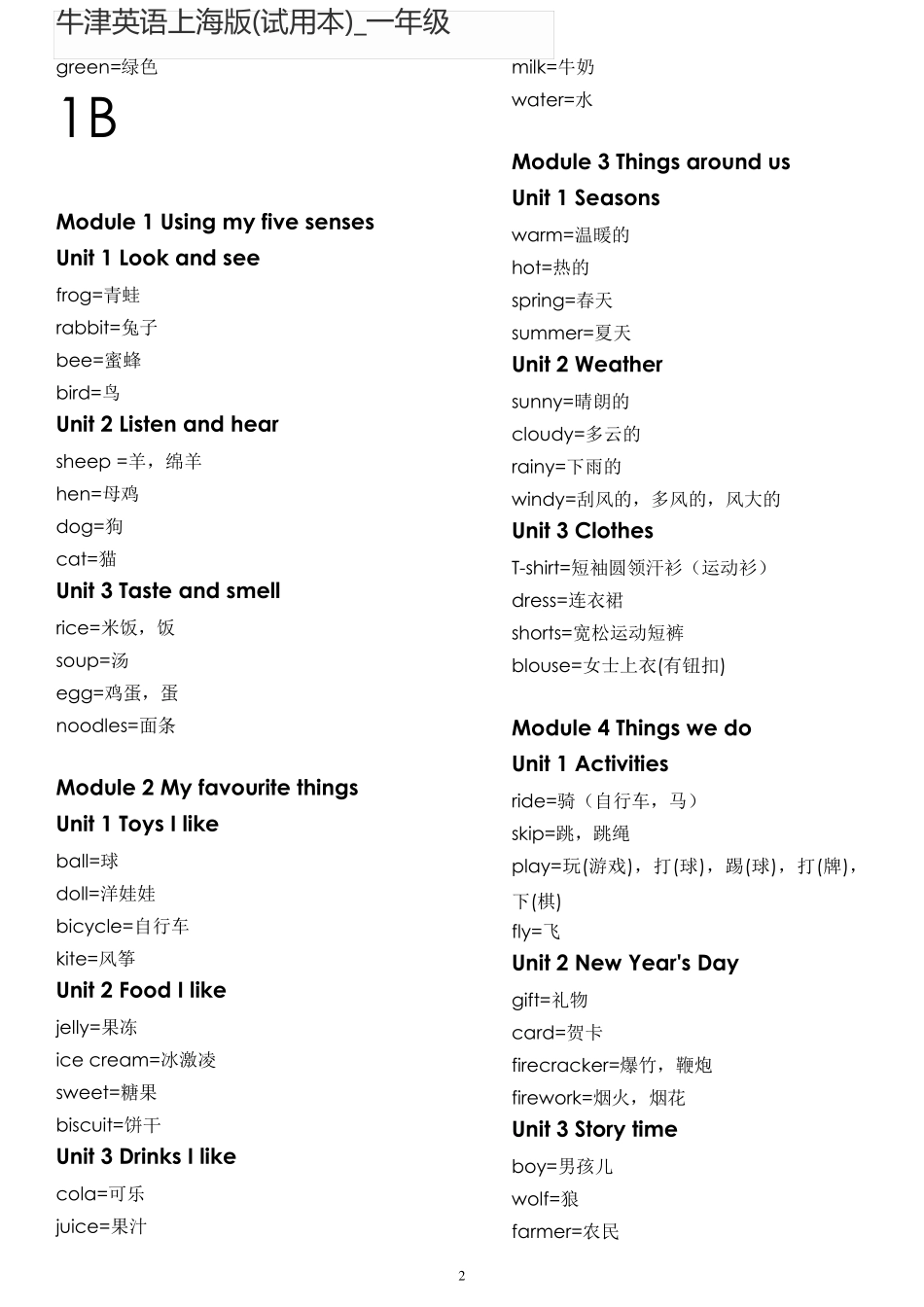 牛津英语上海版(试用本)_一至五年级单词总汇按照每册单元整理_第2页