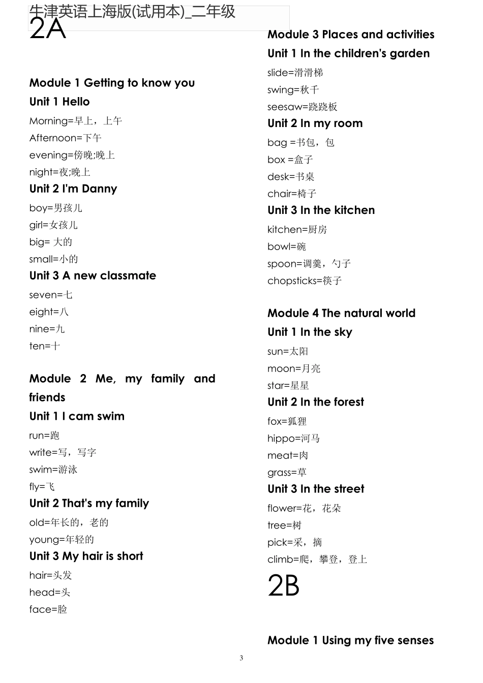 牛津英语上海版(试用本)_一至五年级单词总汇按照每册单元整理_第3页