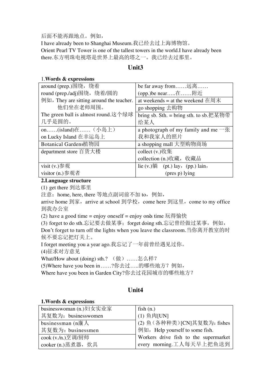 牛津英语上海版6A基础知识解析(unit15)_第3页