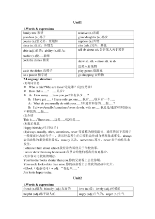 牛津英语上海版6A基础知识解析(unit15)