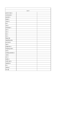 牛津英语九年级下册单词表