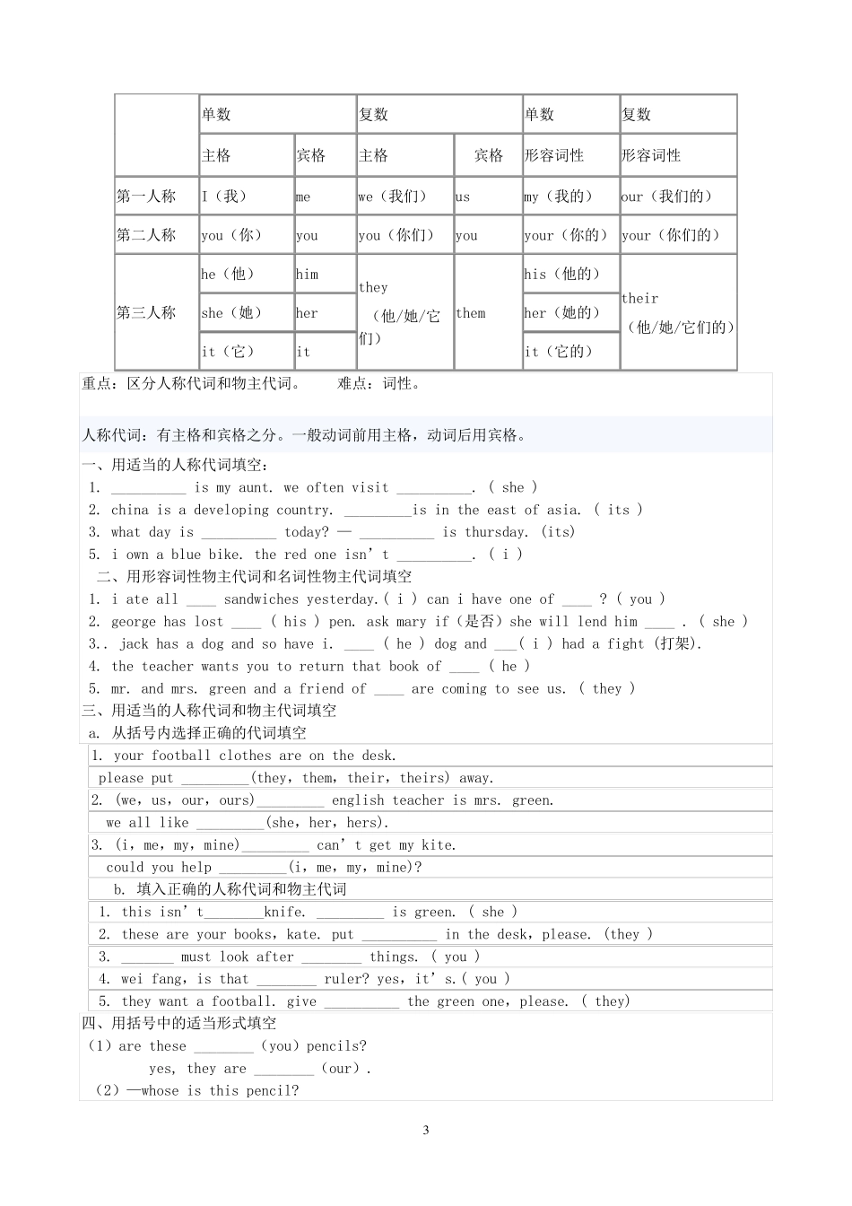牛津英语五年级下册英语语法知识汇总_第3页