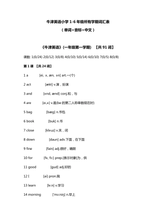 牛津英语小学16年级所有学期词汇表(单词+音标+中文)