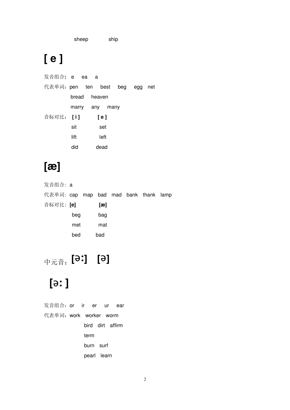 牛津英语音标认读_第2页