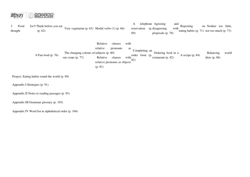 牛津英语高一上学期教材_第2页