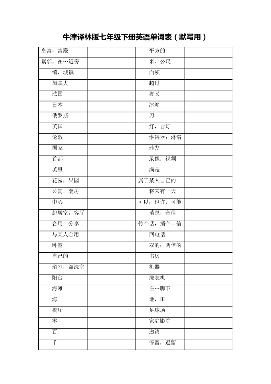 牛津译林版七年级下册英语单词表(默写用)_第1页