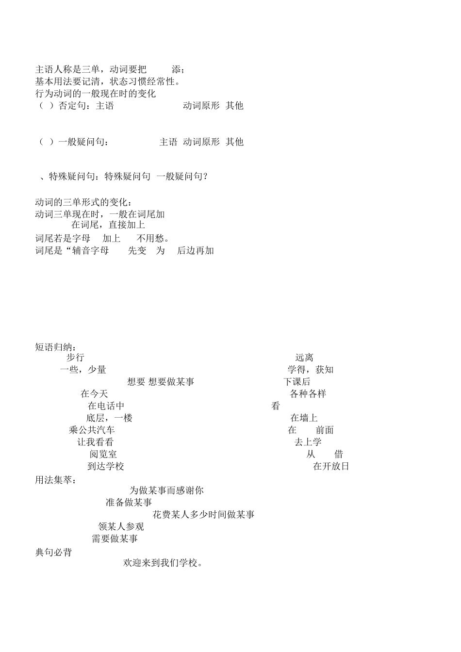 牛津译林版七年级英语知识点归纳(上册)_第3页