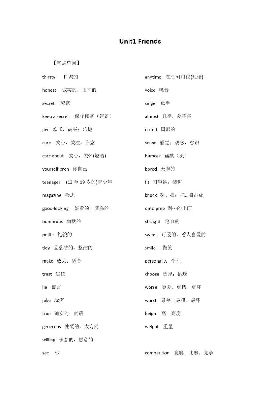 牛津译林版八年级上册重点英语单词短语语法_第1页