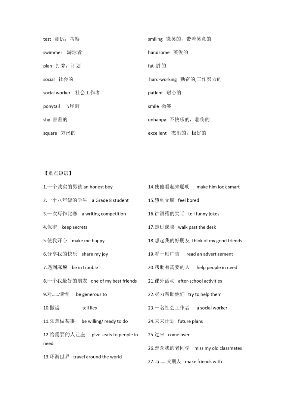 牛津译林版八年级上册重点英语单词短语语法_第2页