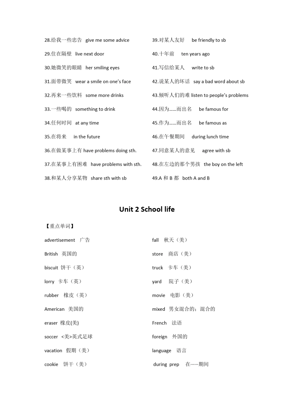 牛津译林版八年级上册重点英语单词短语语法_第3页