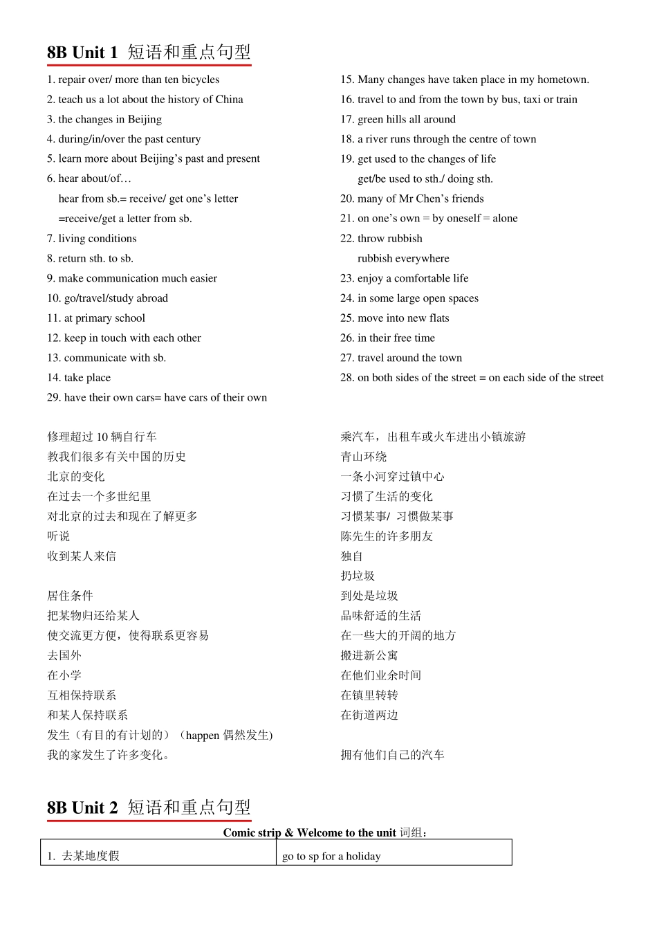 牛津译林版八年级英语下册各单元知识点归纳_第1页