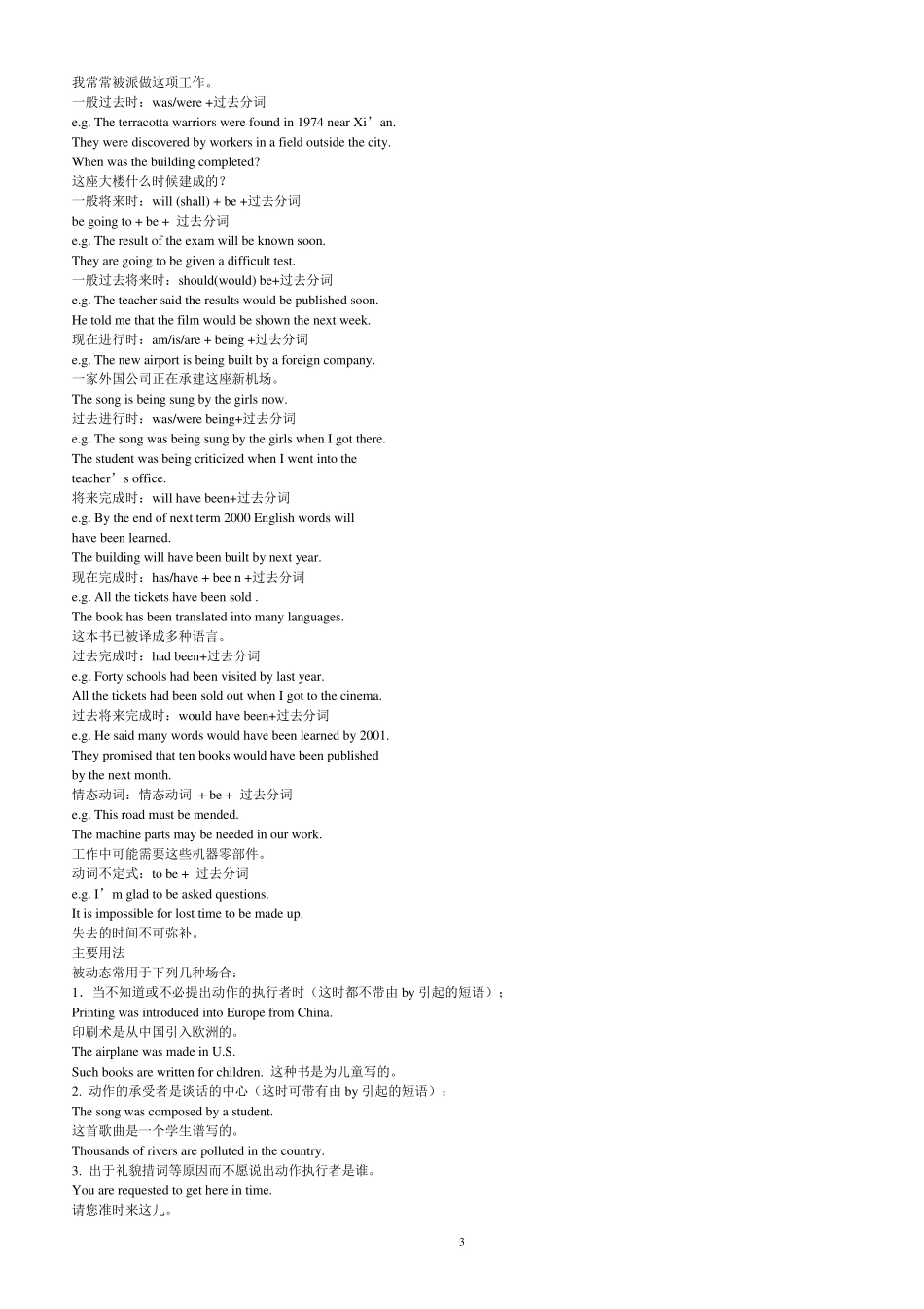 牛津高一英语语法复习_第3页