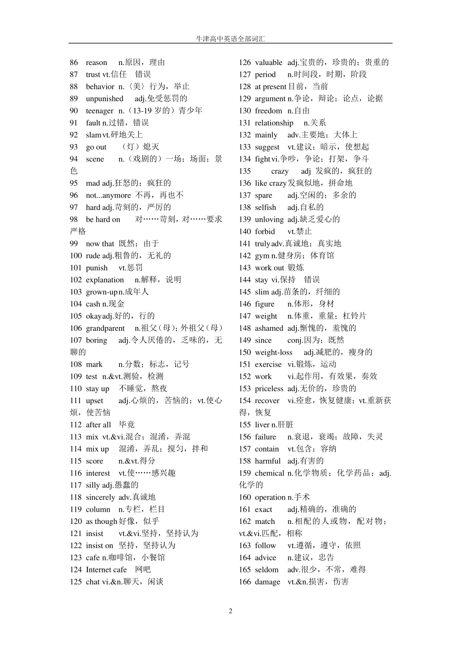 牛津高中英语全部词汇表A_第2页