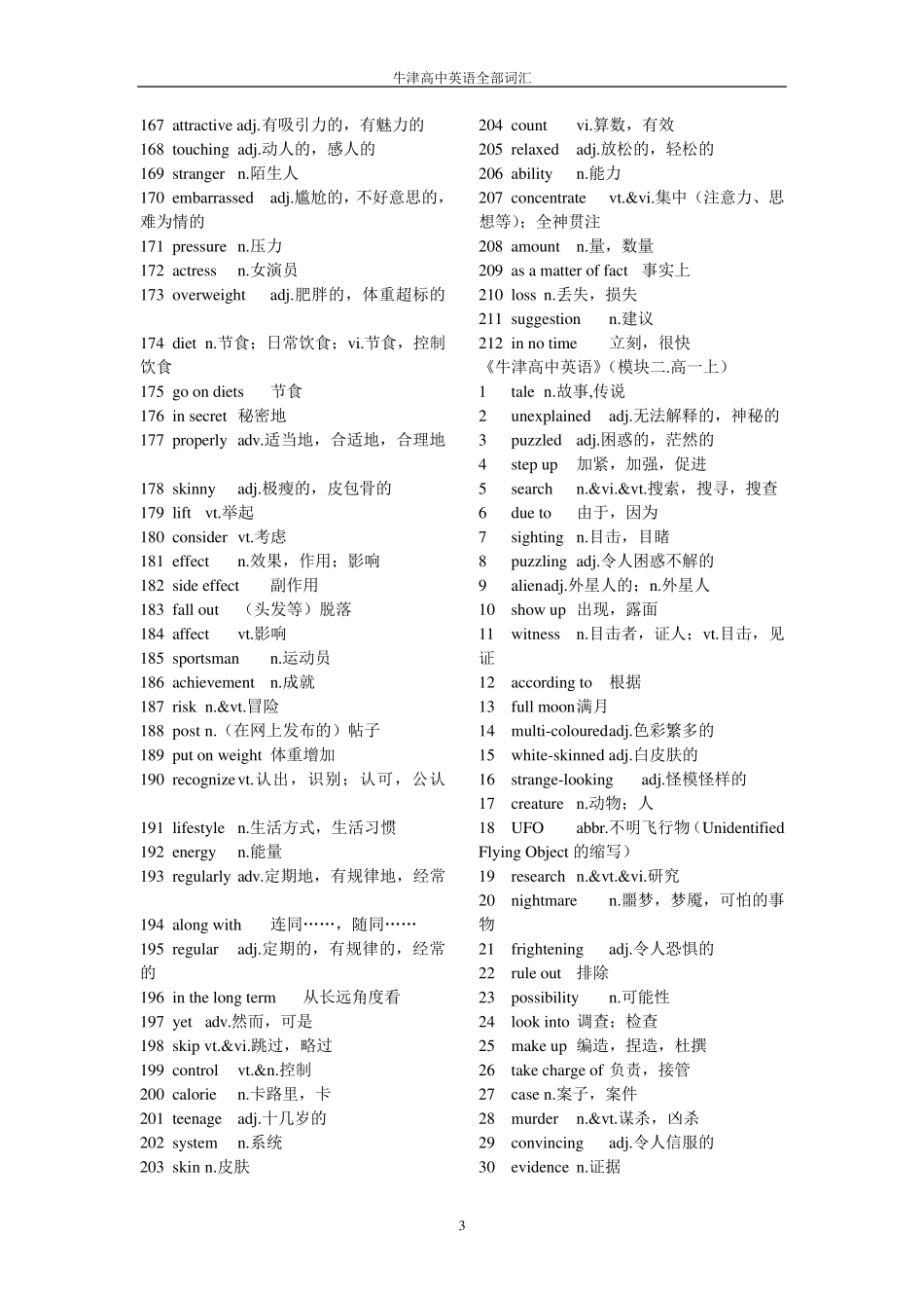 牛津高中英语全部词汇表A_第3页
