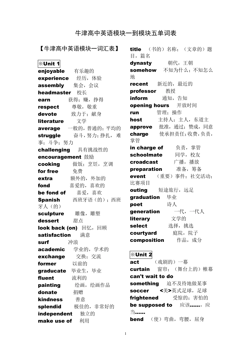 牛津高中英语模块15单词表(必修)_第1页