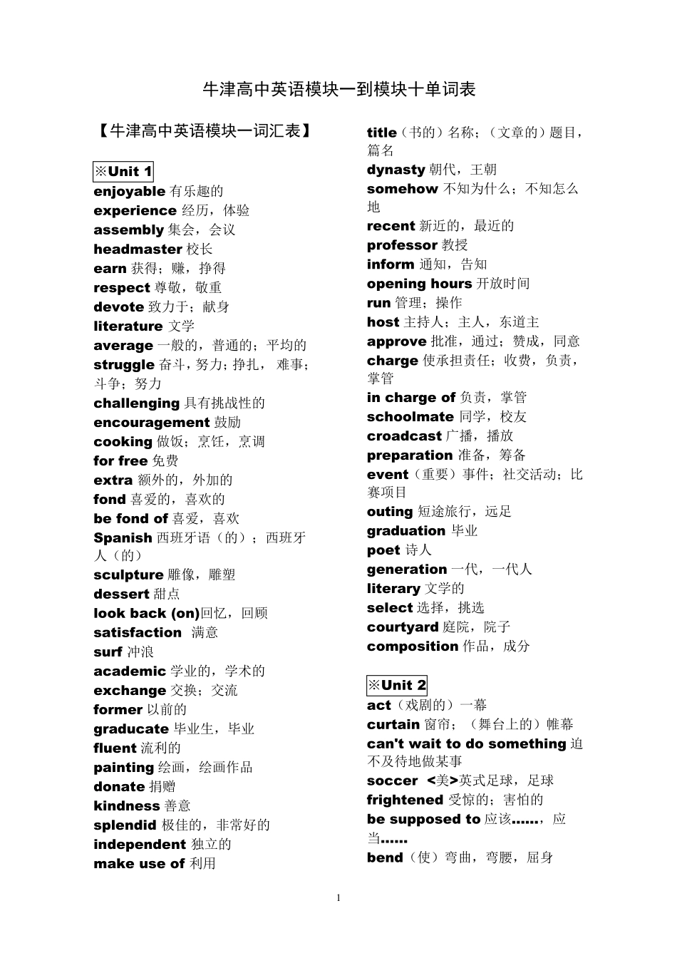 牛津高中英语模块一到模块十单词表_第1页