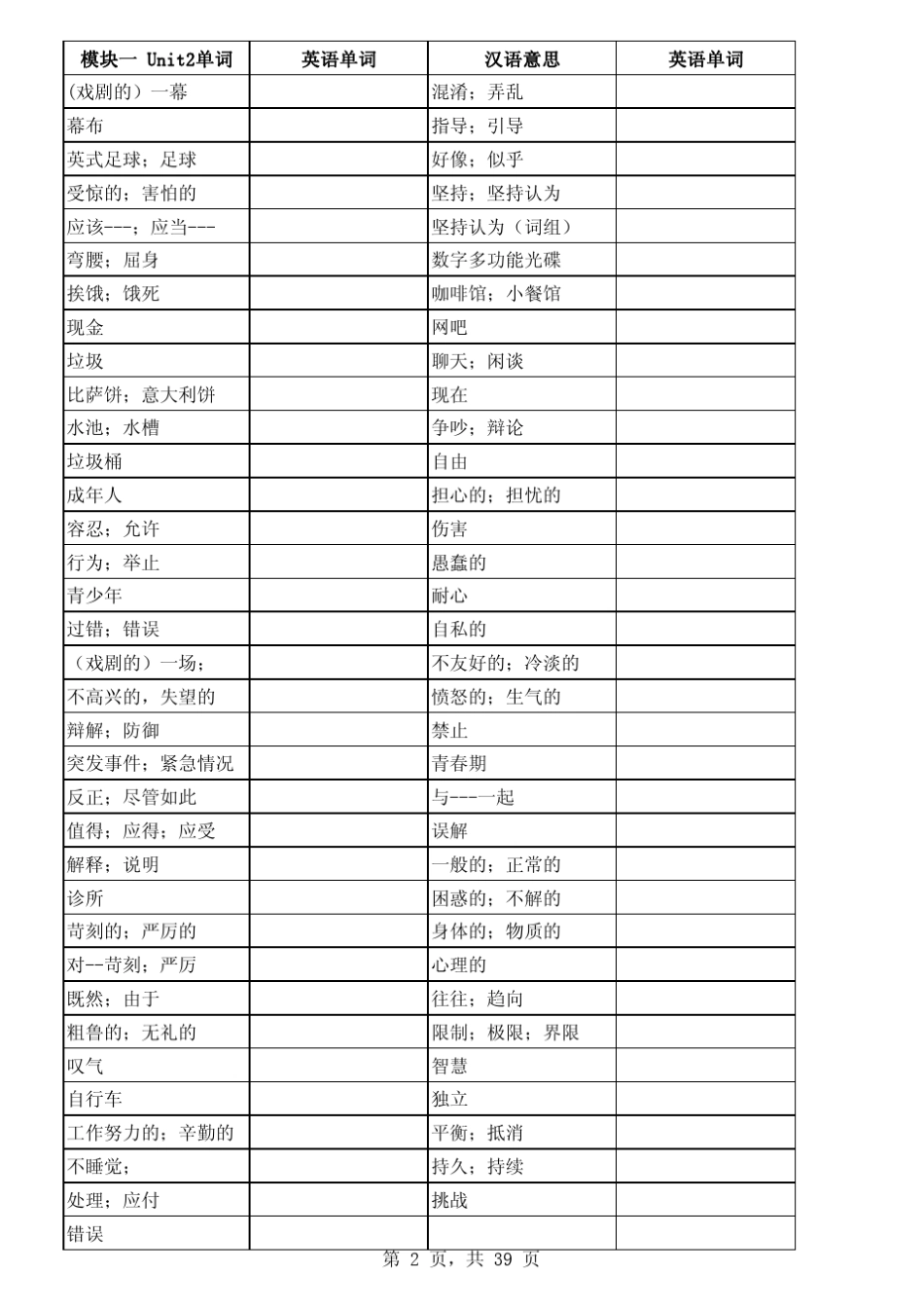 牛津高中英语模块一至模块十单词总表_第2页