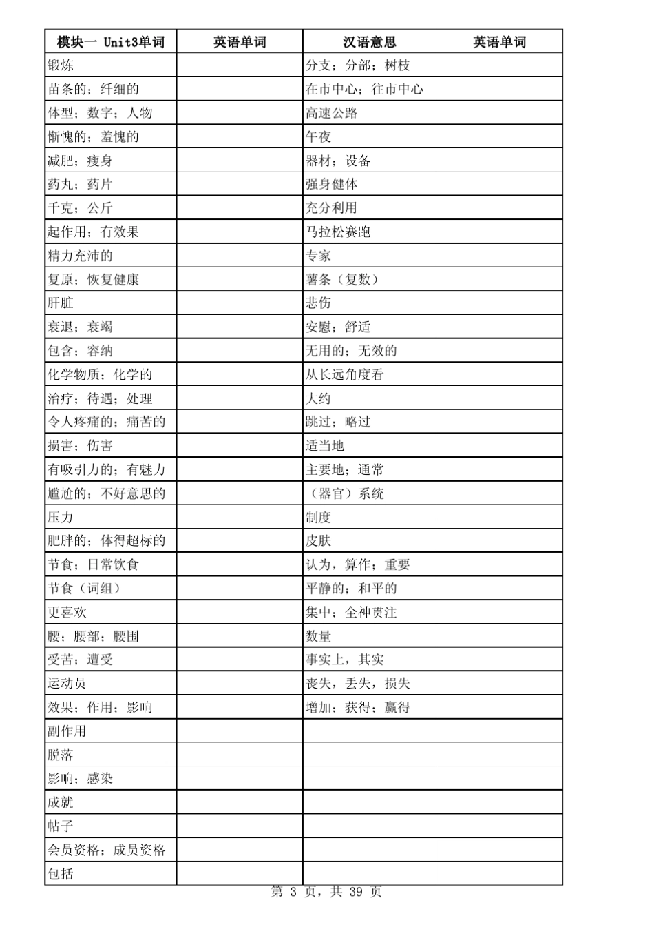 牛津高中英语模块一至模块十单词总表_第3页