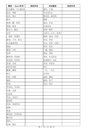 牛津高中英语模块一至模块十单词总表