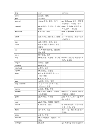 牛津高中英语模块五单词