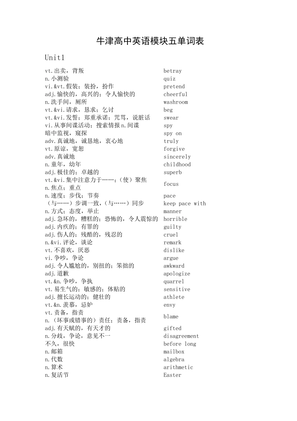 牛津高中英语模块五单词表DOC版_第1页