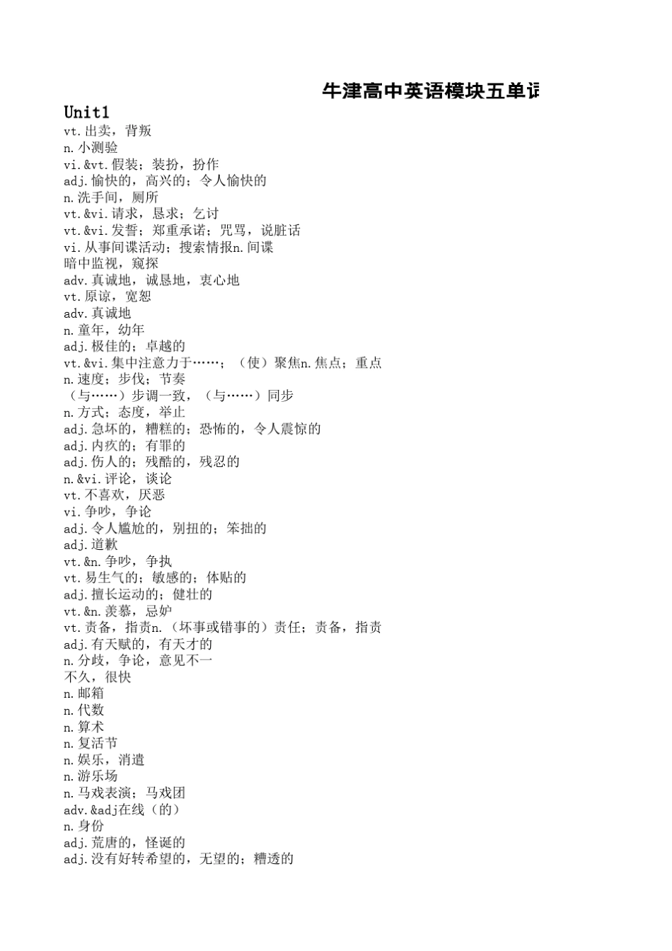 牛津高中英语模块五单词表TXT版_第1页