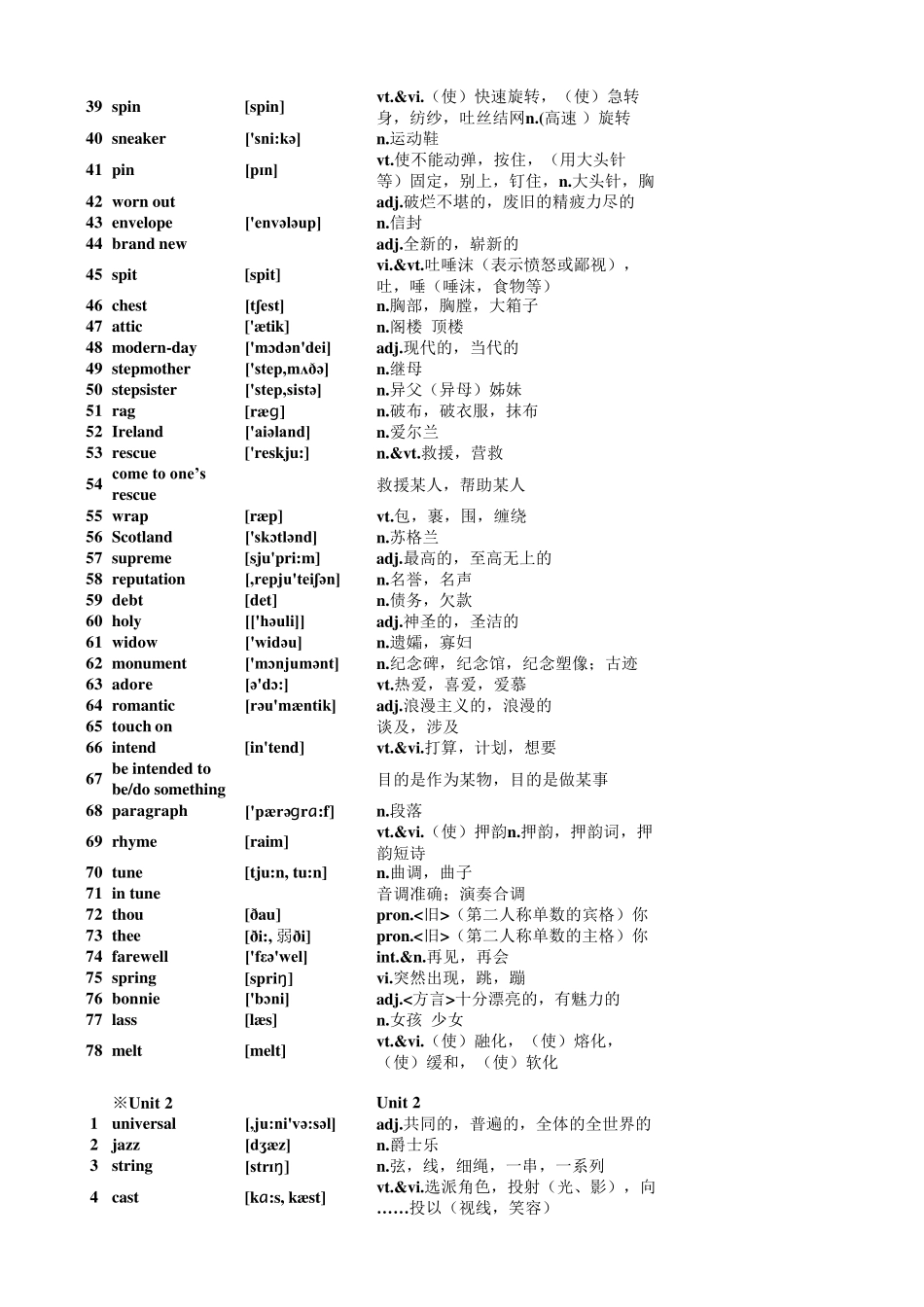牛津高中英语模块八单词表(带音标)_第2页