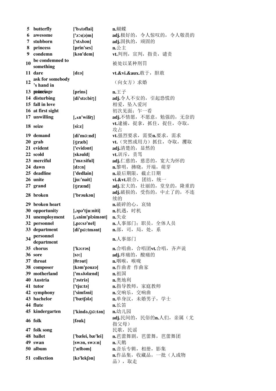 牛津高中英语模块八单词表(带音标)_第3页