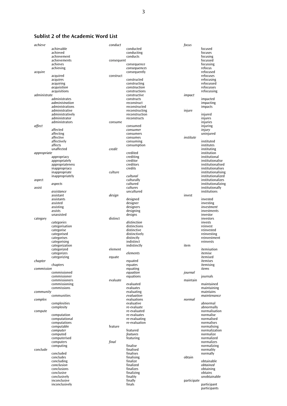 牛津高阶词典AcademicWordList词汇表_第3页