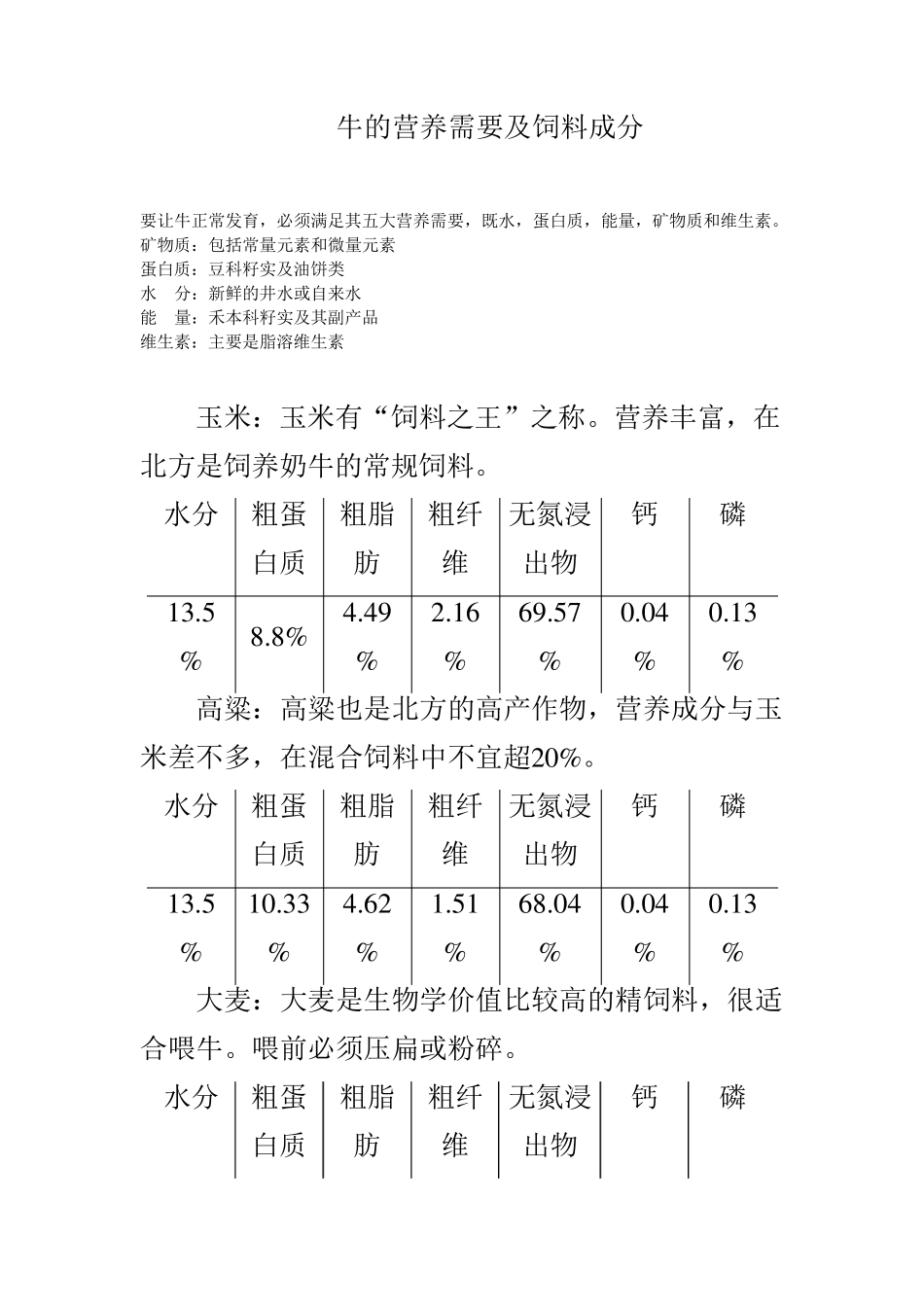 牛的营养需要及饲料成分_第1页