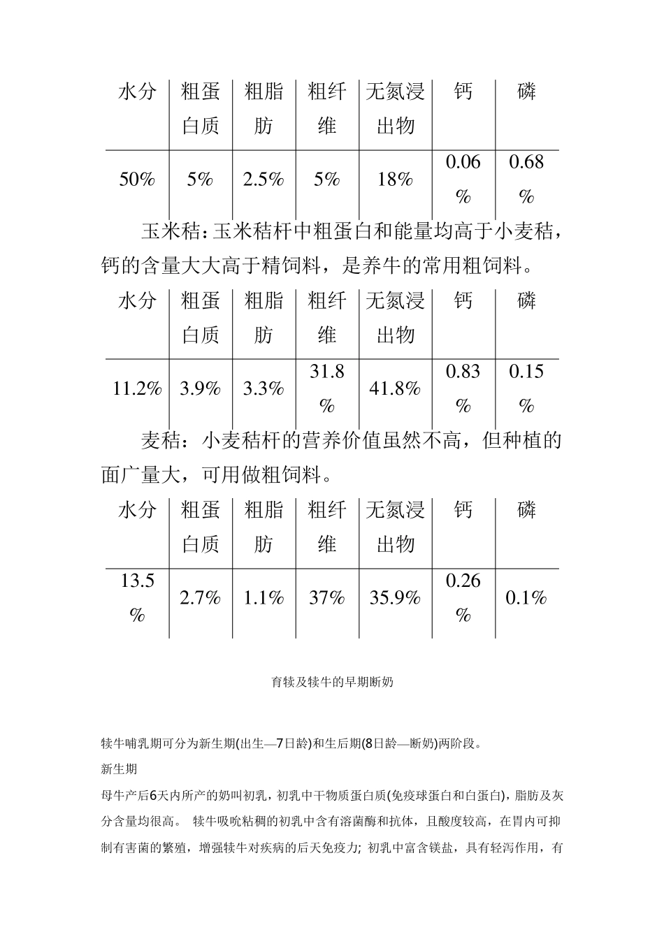 牛的营养需要及饲料成分_第3页