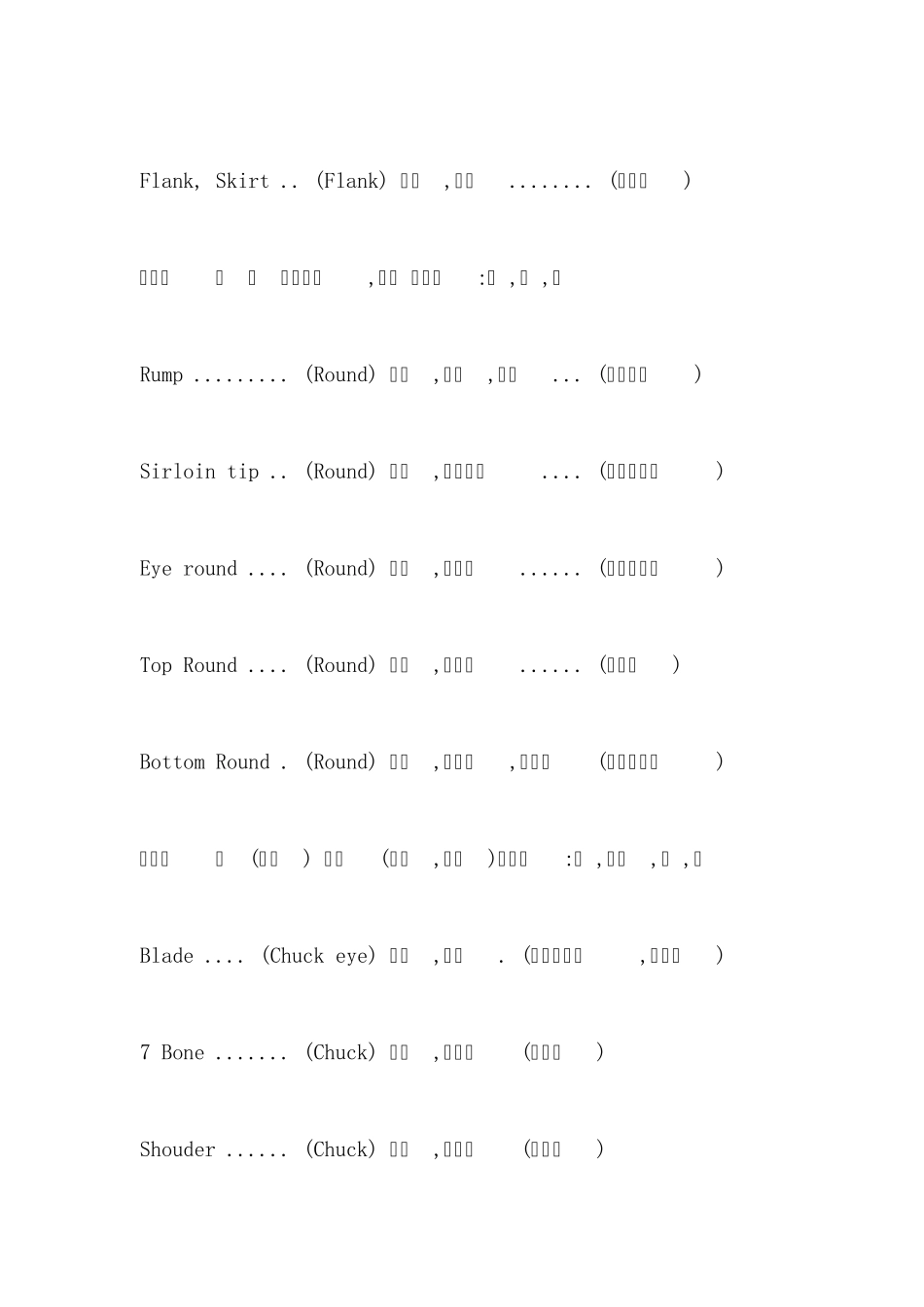 牛肉各部位中英文名称对照表_第3页