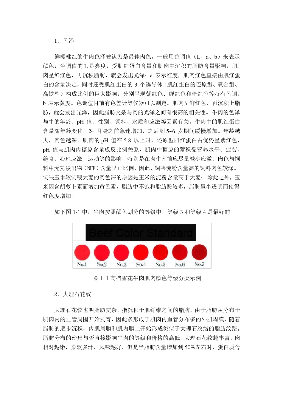 牛肉常规检测的指标_第1页