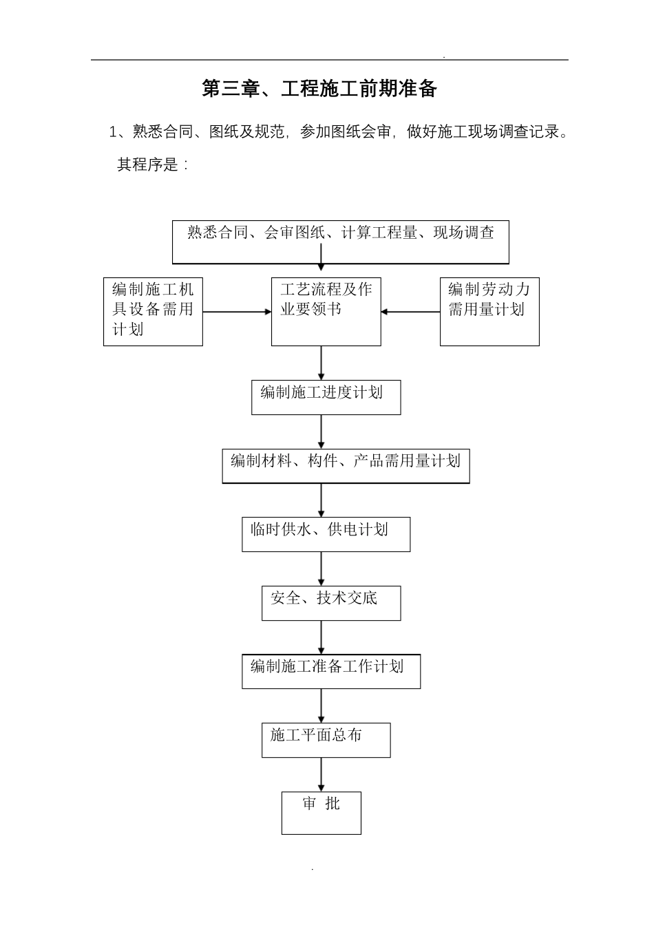 牛舍、牛棚钢结构施工组织设计_第3页
