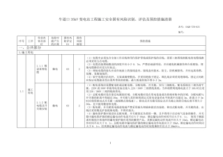 牛道口35kV变电站工程施工安全固有风险识别、评估及预控措施清册
