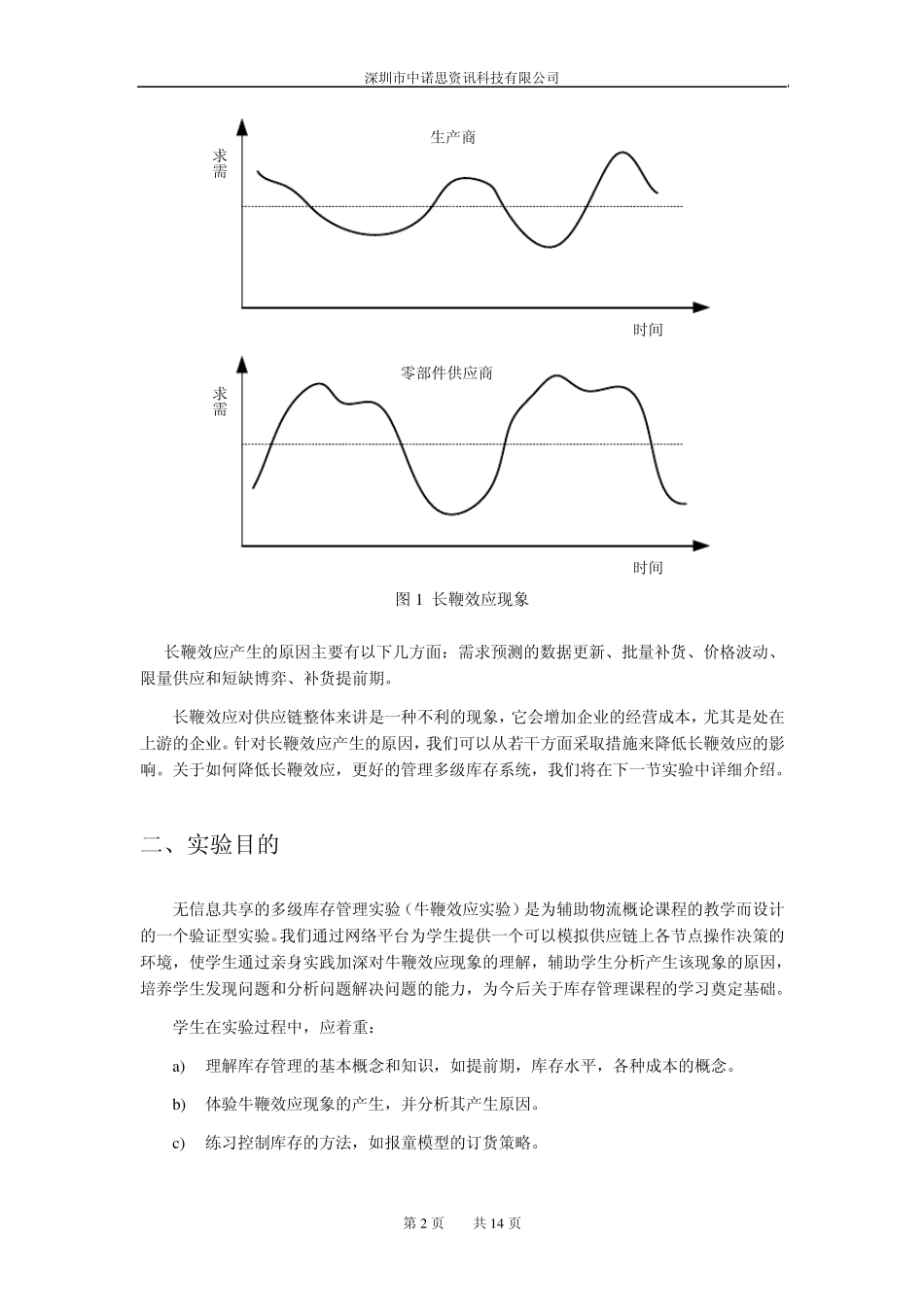牛鞭效应实验指导书_第2页