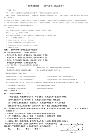 牛顿定律高中全题型归纳
