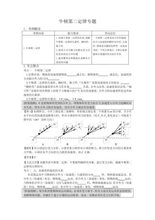 牛顿第二定律专题(含经典例题)