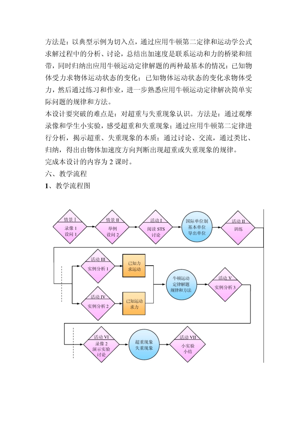 牛顿运动定律的应用教学设计_第3页
