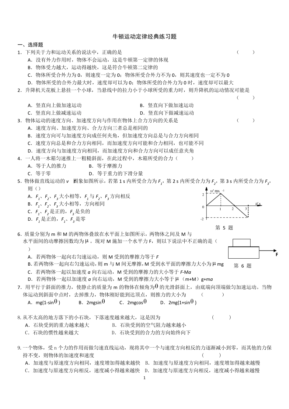 牛顿运动定律经典习题汇总_第1页