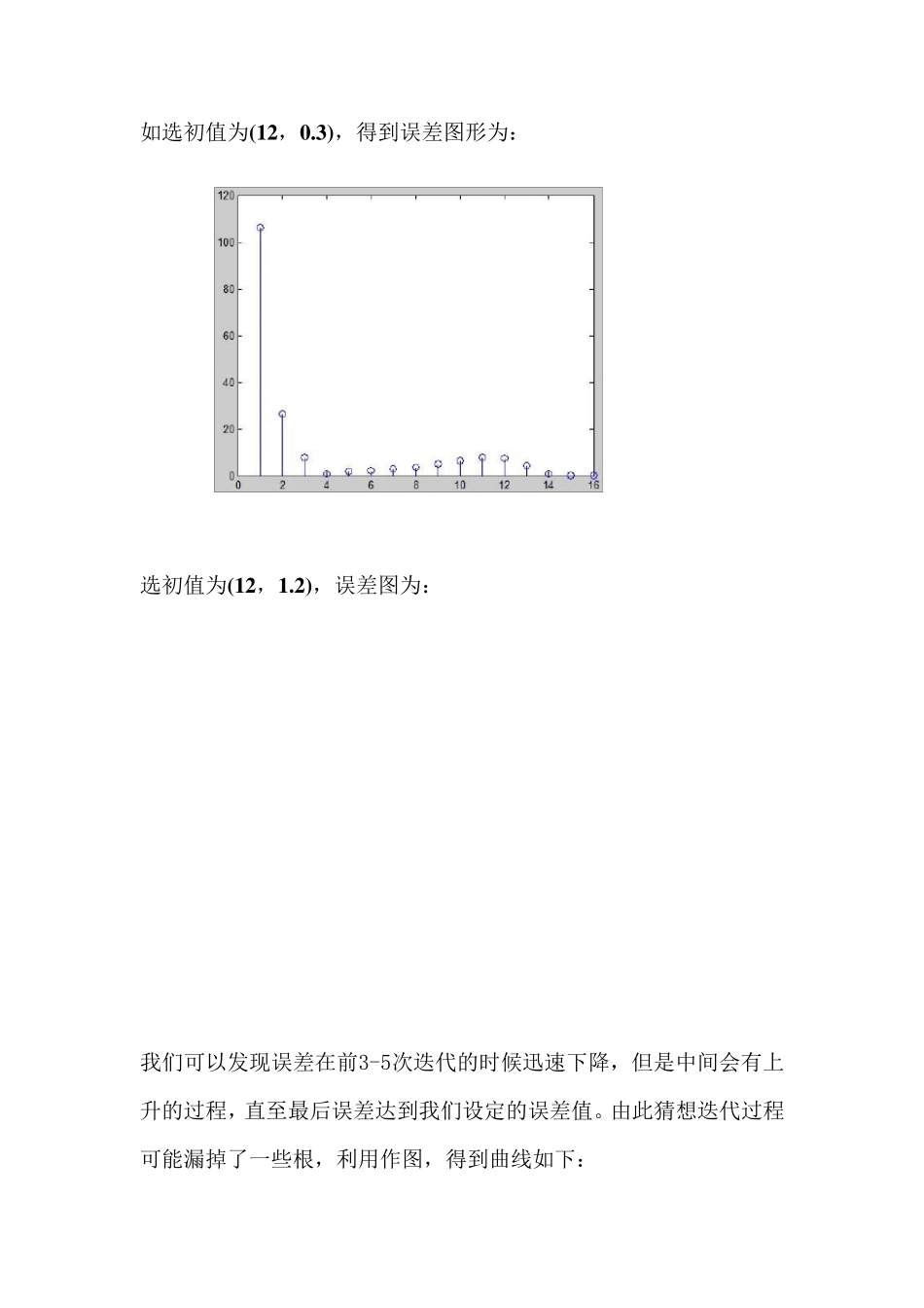 牛顿迭代法解二元方程组以及误差分析matlab实现_第3页