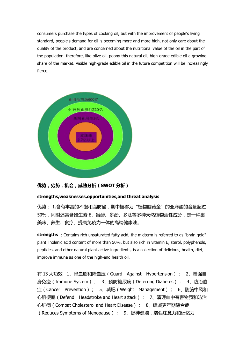 牡丹油营销资料_第3页