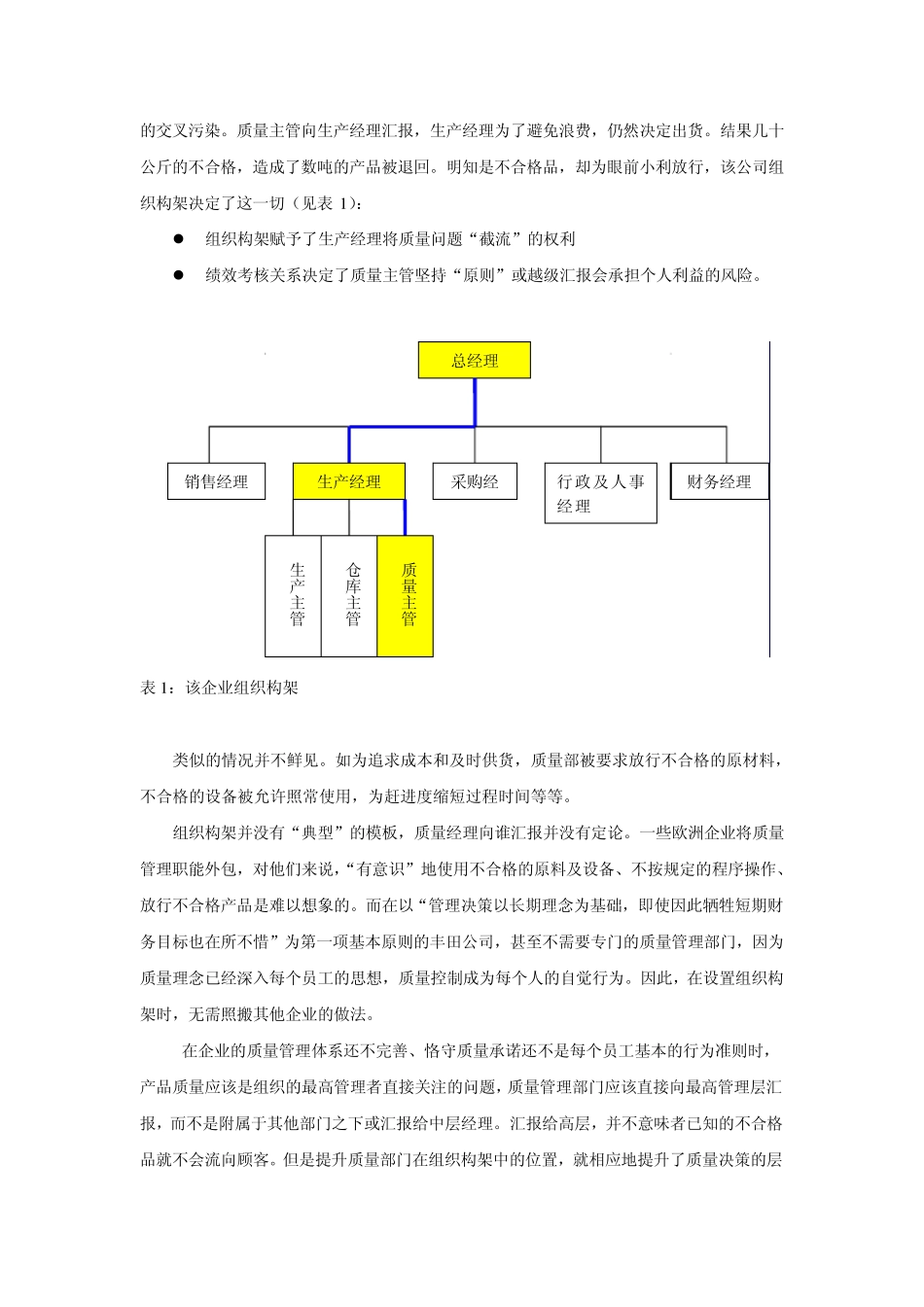 牢固你的质量防线_第2页