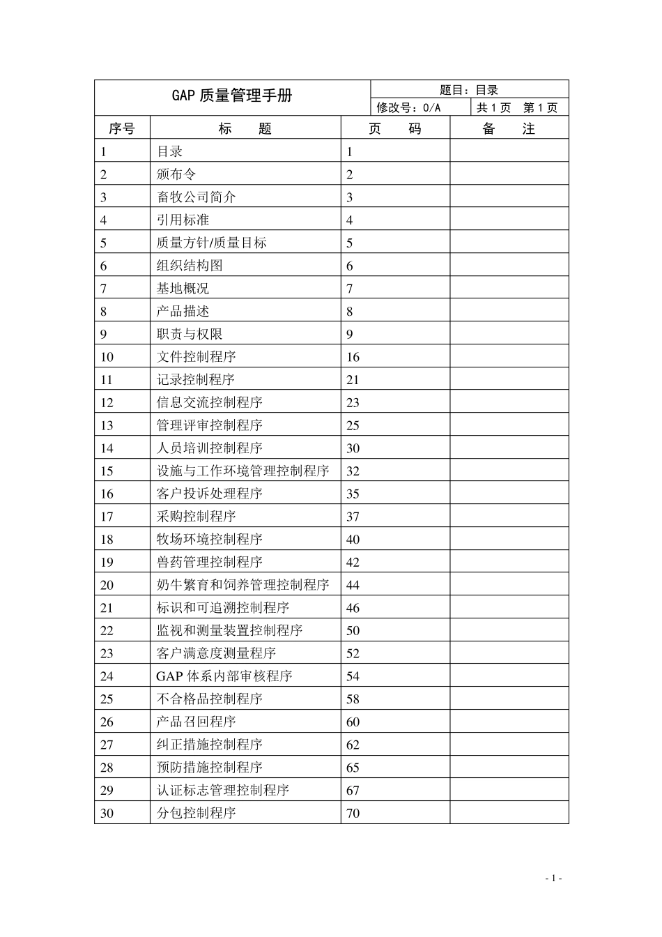 牧场GAP质量手册_第2页