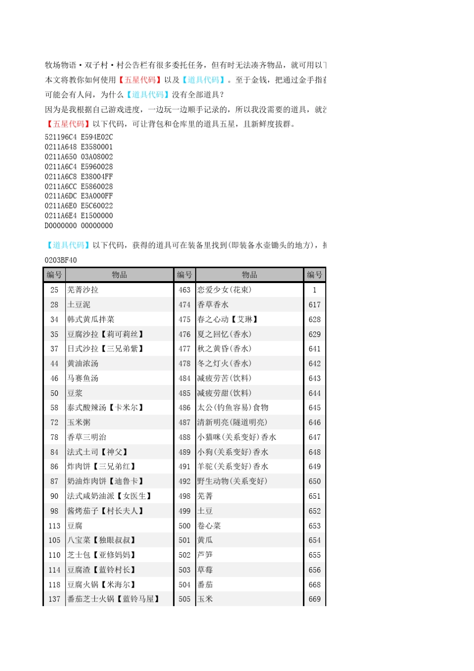 牧场物语双子村[金手指]物品代码(轻松任务)_第1页
