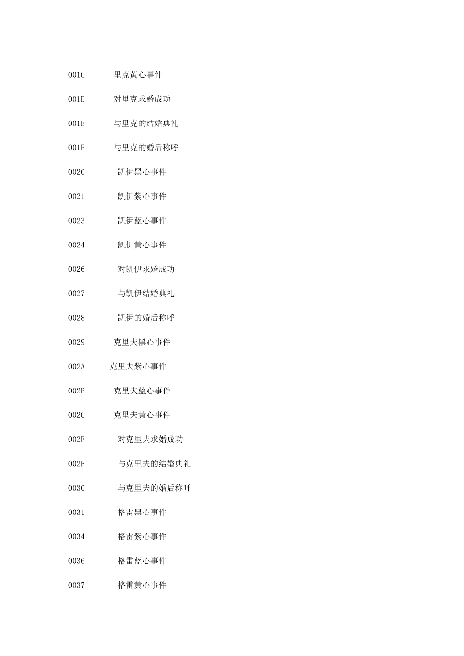 牧场物语矿石镇女孩版金手指_第3页