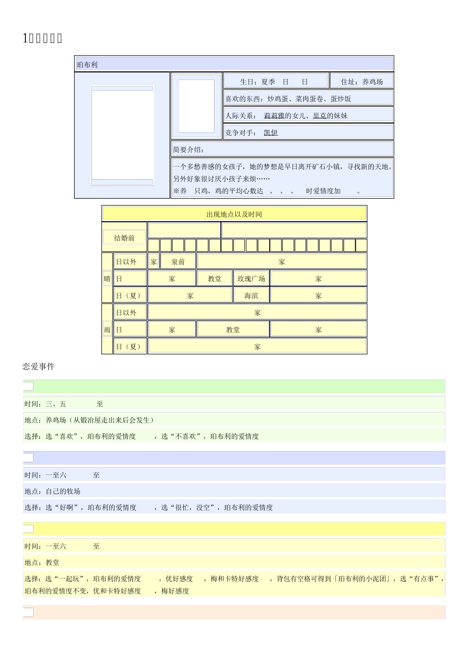 牧场物语矿石镇的伙伴们_全攻略_第2页