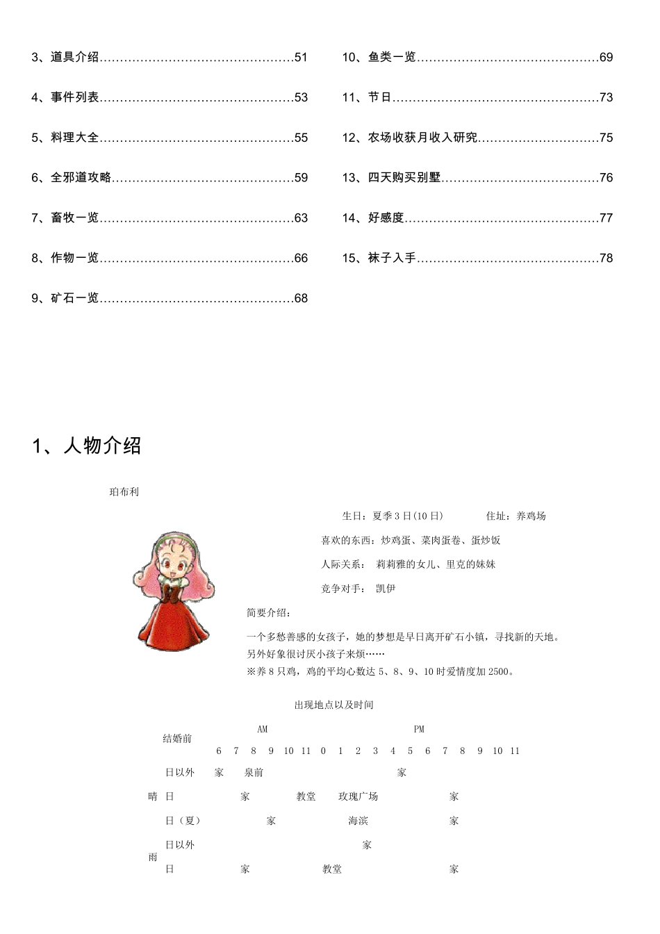 牧场物语矿石镇的伙伴们_完全攻略_第2页